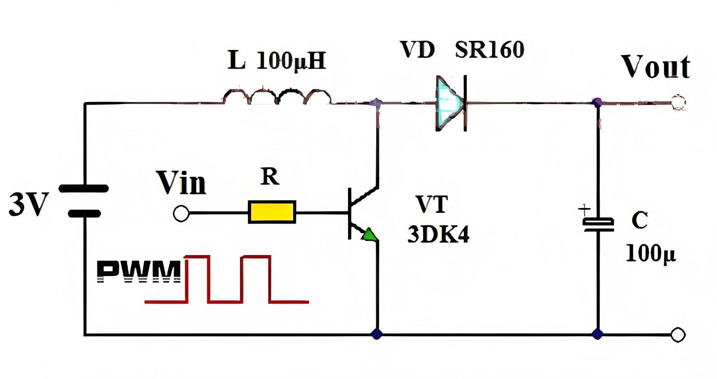 电感接直流电断开瞬间产生的电动势可以利用吗？