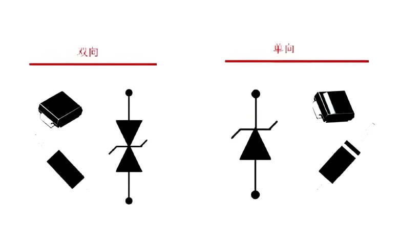 电路设计中常见的电涌保护器件都有哪些?