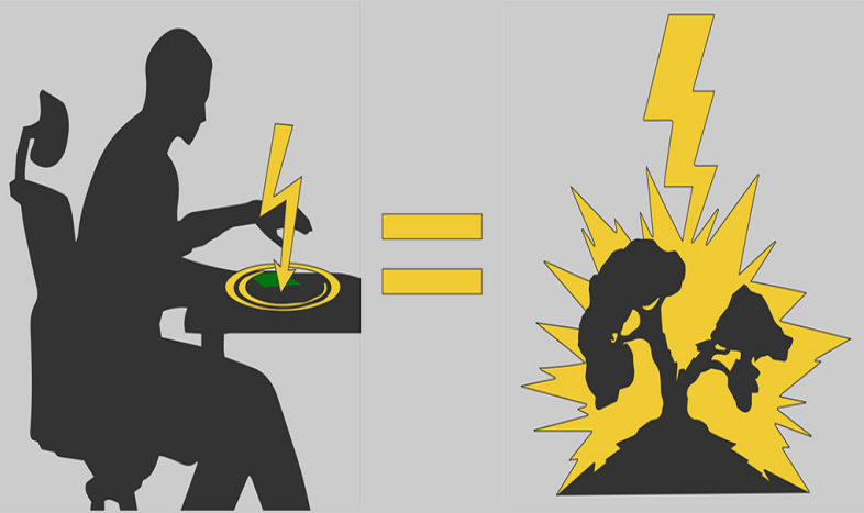 静电对电子产品的两种表现形式