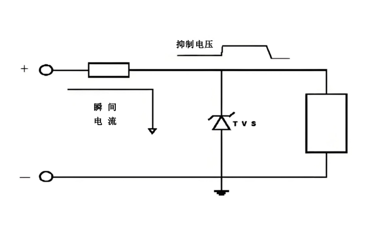 TVS瞬态抑制二极管在电子电路中的应用