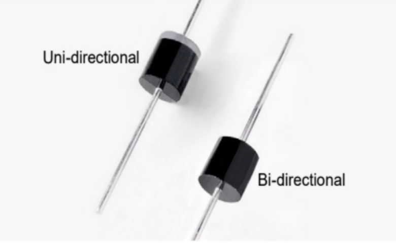 How do I select the package for a TVS diode used with a 24V power supply?