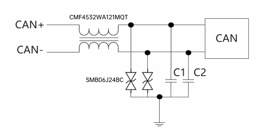 How should a failure in the CAN communication surge test be handled?
