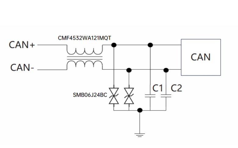 How to implement CAN bus protection? A combination of ESD, TVS, and common-mode choke components.