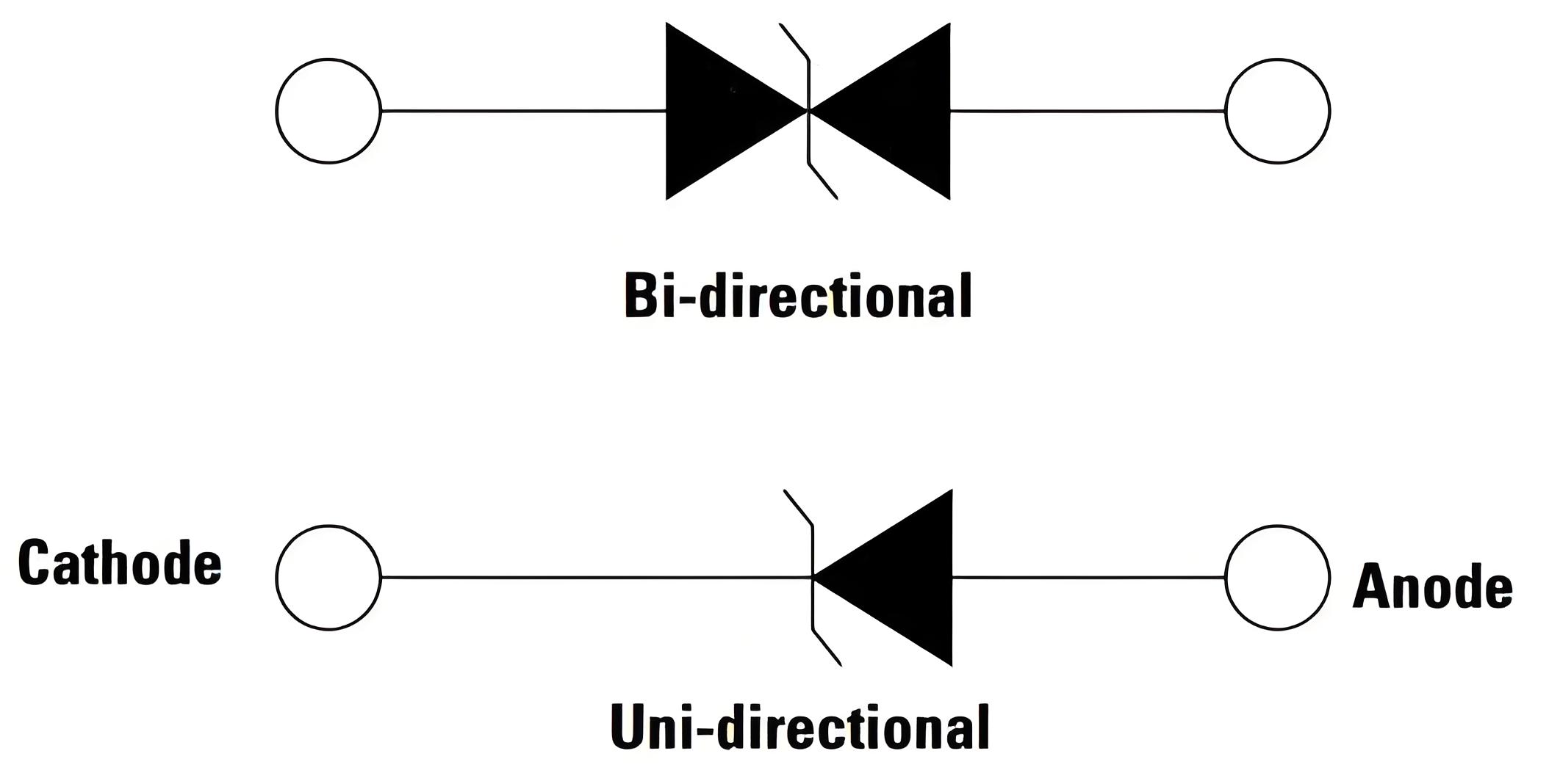 How to Choose Between Unidirectional and Bidirectional TVS Diodes