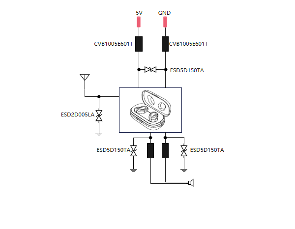 蓝牙耳机ESD防护方案.png