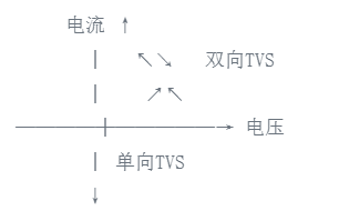 IV特性曲线.png