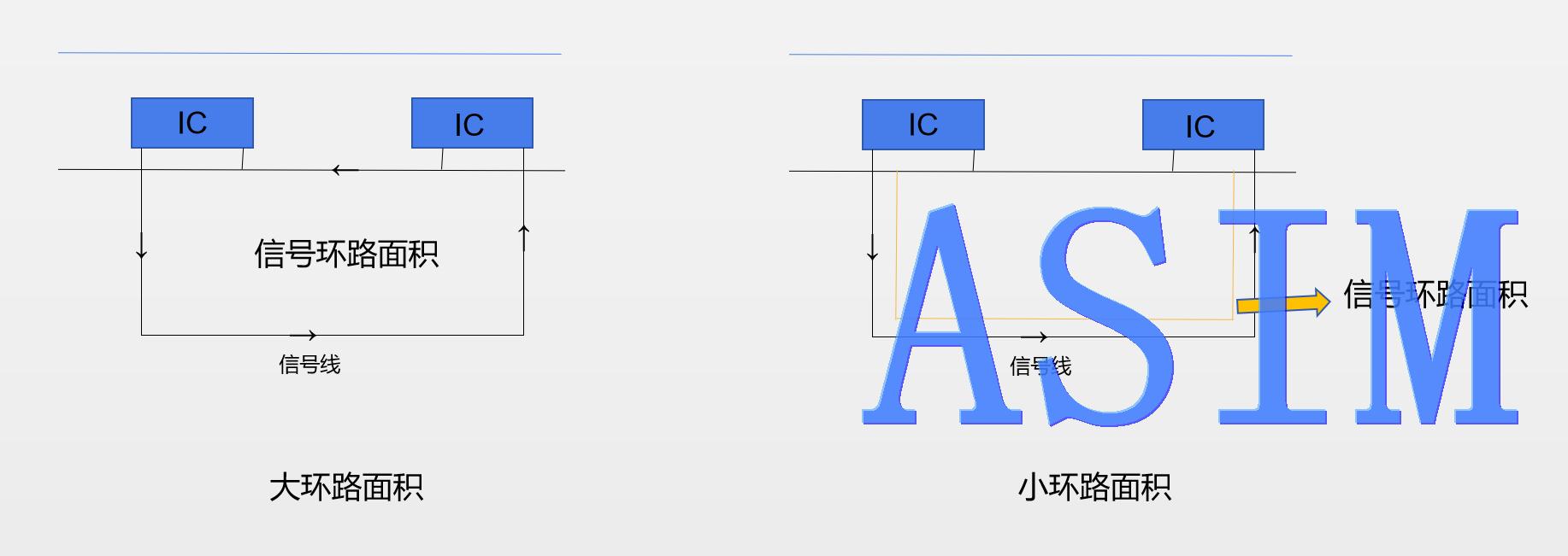 高分子ESD,ESD保护器件,TVS二级管,贴片共模电感,防静电二极管,磁珠,ESD测试,ESD整改,EMI测试整改,EMC测试整改,阿赛姆,ASIM 高分子ESD,ESD保护器件,TVS二级管,贴片共模电感,防静电二极管,磁珠,ESD测试,ESD整改,EMI测试整改,EMC测试整改,阿赛姆,ASIM