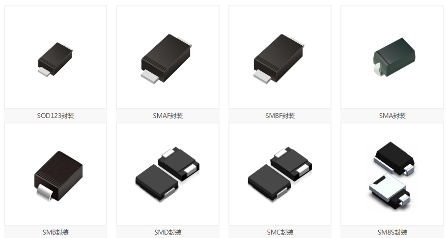 TVS二极管产品列表 TVS二极管产品列表