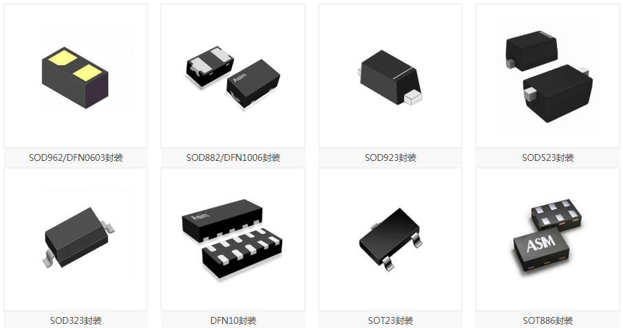 esd静电二极管产品列表 esd静电二极管产品列表