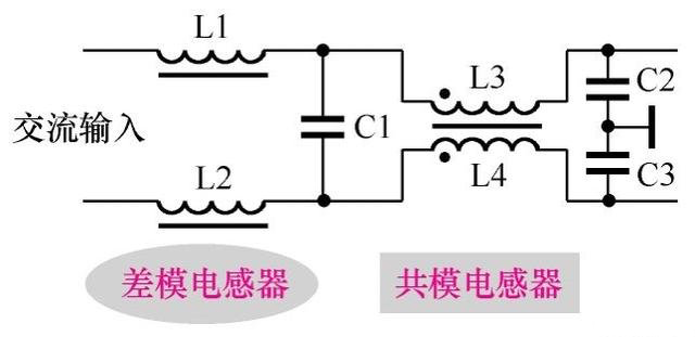 共模电感器，差模电感器