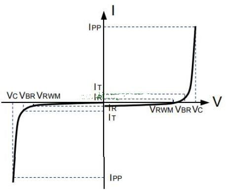 钳位二极管原理图2 钳位二极管原理图2